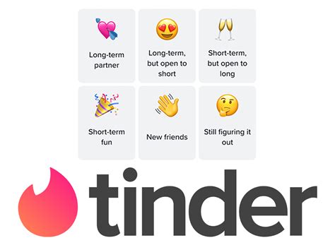 tinder intenties betekenis|Tinder introduceert ‘Relatiedoelen’ om je intenties。